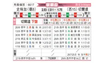 [欧联杯] 斯图加特vs塞尔塔