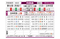 [自由杯] 拉普拉塔大学生vs弗拉门戈