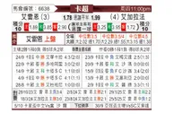 [卡塔联] 赖扬vs加拉法