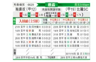 [意杯] 都灵 vs 比萨