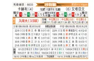 [沙特联] 塞哈特海湾vs布赖代合作