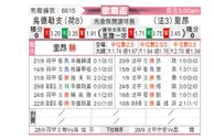 [欧联杯] 乌德勒支vs里昂