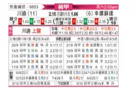 [荷甲] 特温特vs福图纳锡塔德