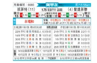 [阿甲] 班菲尔德vs圣塔菲联