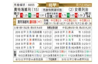 [比甲] 奥德赫维里vs安德莱赫特