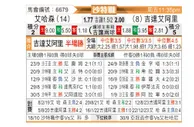 [沙特联] 哈森姆vs吉达国民
