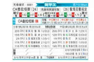 [阿甲] 普拉腾斯vs圣胡安圣马丁