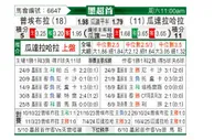 [墨超] 普埃布拉vs瓜达拉哈拉