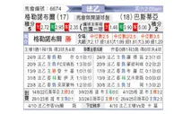 [法乙] 格勒诺布尔vs巴斯蒂亚