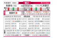[荷乙] 赫尔蒙德vsFC埃因霍温