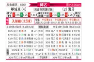 [荷乙] 瓦尔韦克vs海牙