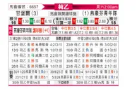 [荷乙] 坎布尔vs埃因霍温青年队