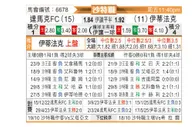 [沙特联] 达马克vs达曼协作