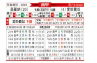 [西甲] 赫罗纳vs西班牙人