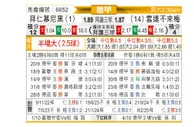 [德甲] 拜仁慕尼黑vs云达不莱梅