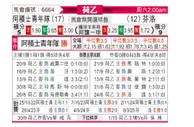 [荷乙] 阿贾克斯青年队vs芬洛