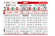 [西甲] 马洛卡vs阿拉维斯
