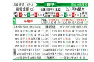 [意甲] 尤文图斯vs亚特兰大