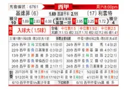 [西甲] 赫塔菲vs莱万特