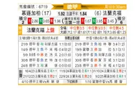 [德甲] 门兴格拉德巴赫vs法兰克福