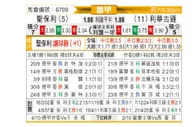 [德甲] 圣保利vs勒沃库森