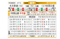 [德甲] 沃尔夫斯堡vsRB莱比锡