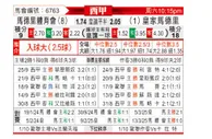 [西甲] 马德里竞技vs皇家马德里