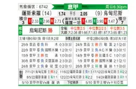 [意甲] 萨索洛vs乌迪内斯