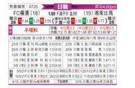 [日职联] 横滨FCvs湘南海洋