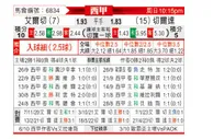 [西甲] 埃尔切vs塞尔塔
