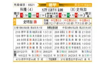[德甲] 科隆vs斯图加特