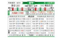 [意甲] 莱切vs博洛尼亚