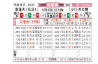 [亚冠] 纳萨夫vs利雅得新月