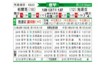 [意甲] 帕尔马vs都灵