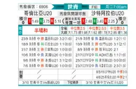 [世青杯] 哥伦比亚U20vs沙特阿拉伯U20