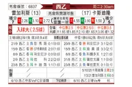 [西乙] 莱加内斯vs卡斯迪隆
