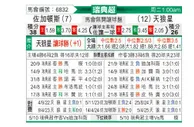[瑞典超] 尤尔加登vs天狼星