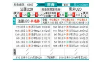 [世青杯] 法国U20vs南非U20