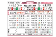 [亚冠] 杜海勒vs吉达国民