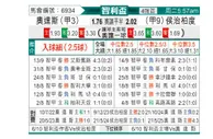 [智利杯] 奥达斯vs华奇巴托