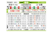 [葡超] 阿罗卡vs波尔图