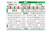 [意甲] 热那亚vs拉齐奥
