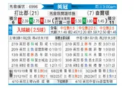 [英冠] 德比郡vs查尔顿
