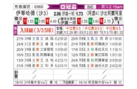 [亚冠] 吉达联合vs迪拜青年国民