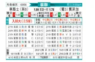 [欧冠] 切尔西vs本菲卡