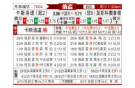 [俄杯] 克拉斯诺达尔vs莫斯科迪纳摩