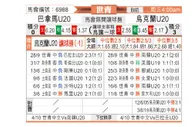 [世青杯] 巴拿马U20vs乌克兰U20
