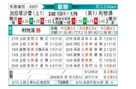 [欧冠] 加拉塔萨雷vs利物浦