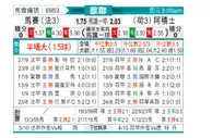 [欧冠] 马赛vs阿贾克斯
