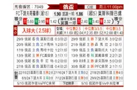 [俄杯] 下诺夫哥罗德vs莫斯科斯巴达
